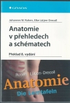 ANATOMIE V PŘEHLEDECH A SCHÉMATECH