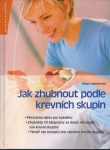 JAK ZHUBNOUT PODLE KREVNÍCH SKUPIN