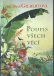 PODPIS VŠECH VĚCÍ